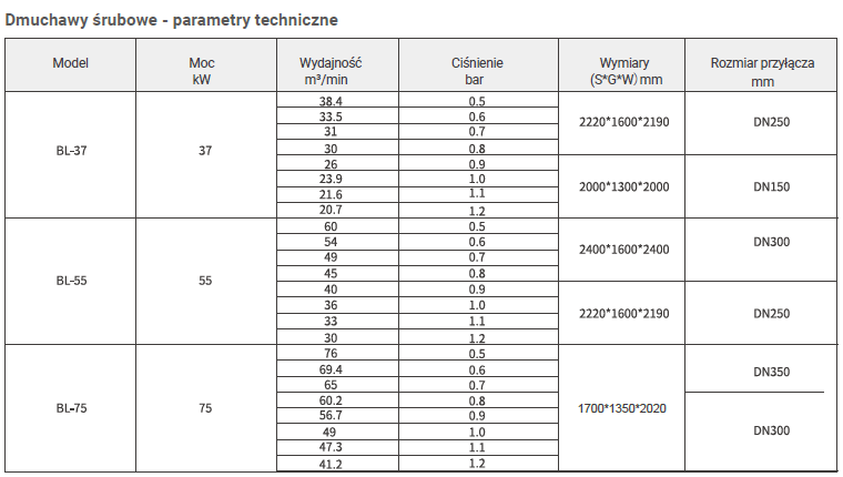 technical-data-BL