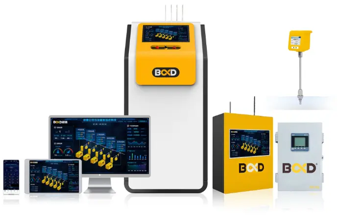 Dobór systemu sprężonego powietrza