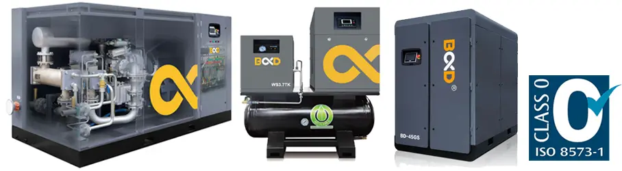 Oil-free Compressor