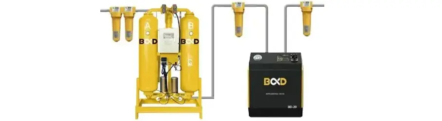 Compressor room
