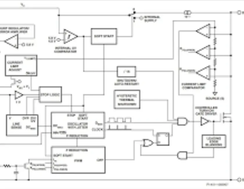 [U-DOBÓR] Consulenza tecnica per l'integrazione del sistema di aria compressa